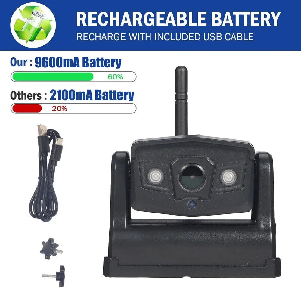 JahyShow Magnetic WiFi Wireless Backup Camera, Powerful 9600mAh Battery, Ideal for Front/Rear View