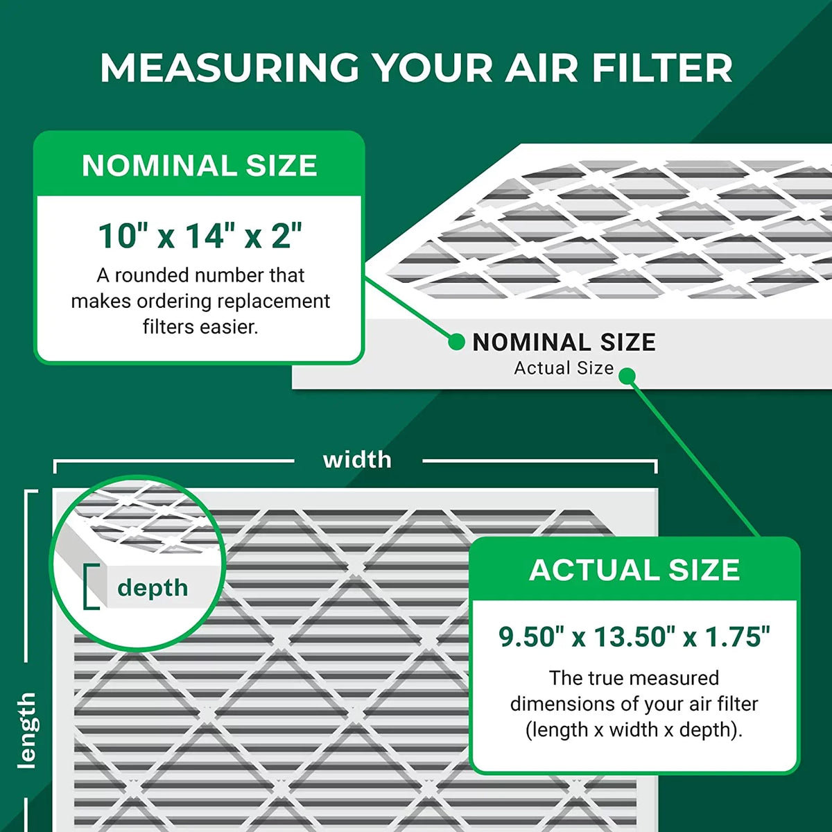 Filterbuy 10x14x2 MERV 11 Pleated HVAC AC Furnace Air Filters (12-Pack)
