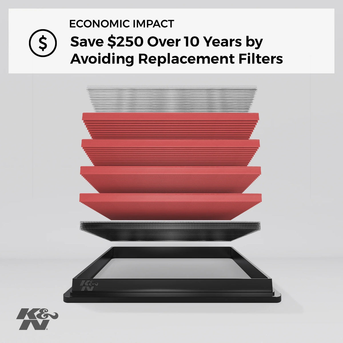 K&N Engine Air Filter: High Performance, Premium, Washable, Replacement Filter: 2005-2012 Chevy/Buick/Cadillac/Pontiac (Malibu, Equinox, Lucerne, DTS, G6, Torrent), 33-2296