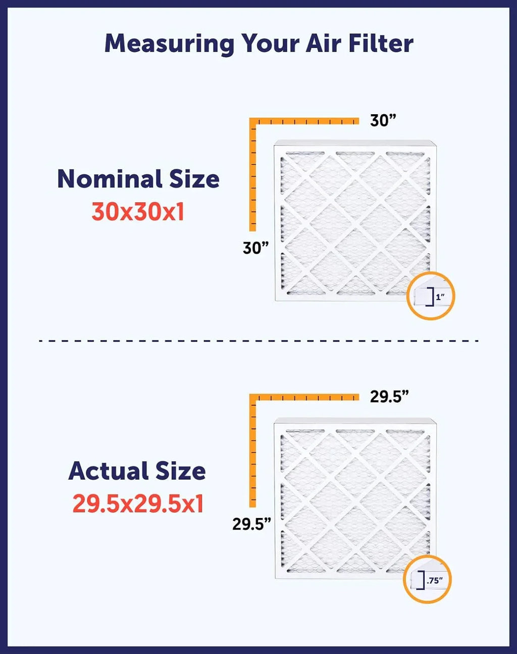 Filter King 8x58x1 Air Filter | 4-PACK | MERV 8 HVAC Pleated A/C Furnace Filters | MADE IN USA | Actual Size: 8 x 58 x .75"