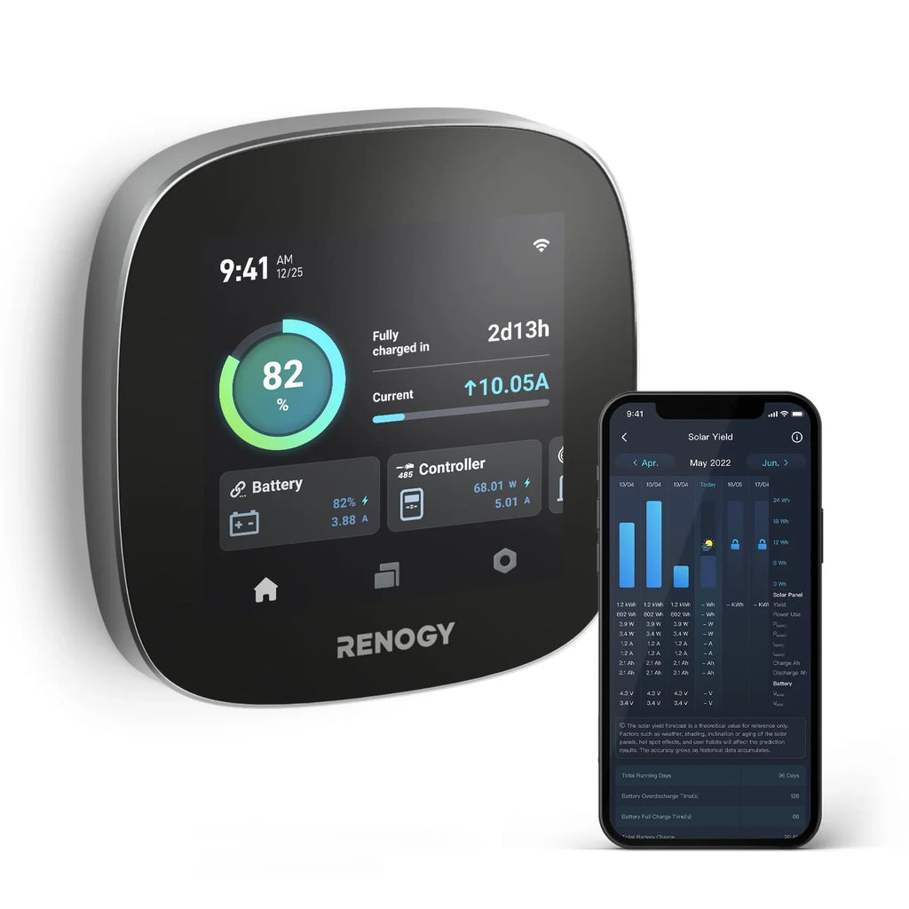 Renogy ONE Core: All-in-one Off-Grid Energy Monitoring Panel with RV Leveling System, Battery Monitoring for Van, Cabin, Boat and Tiny Homes, Works with Renogy Energy Devices, Wi-Fi Version