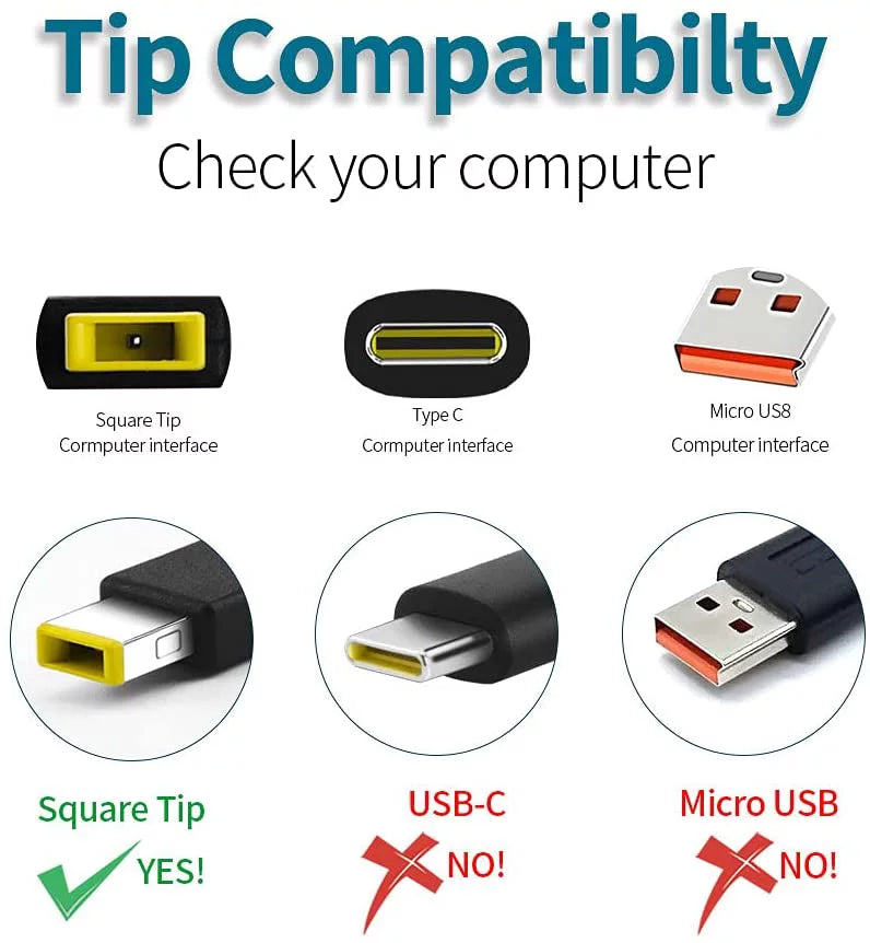 170W Charger Adapter ADL170NDC2A for Lenovo ThinkPad L Series- L450, Multimode-ThinkPad Helix (1st Gen)