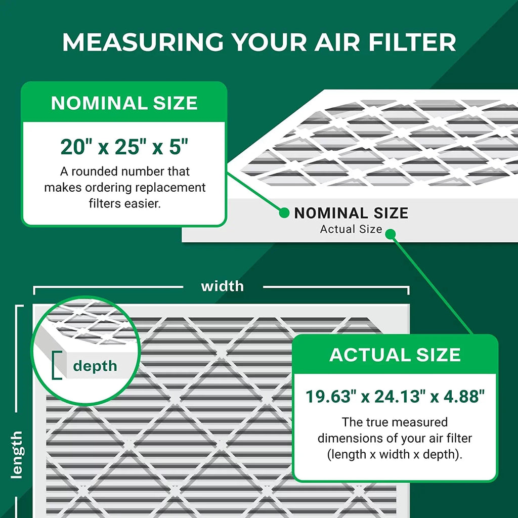 Filterbuy 20x25x5 MERV 8 Pleated HVAC AC Furnace Air Filters for Trion Air Bear, Generalaire, Skuttle, and Ultravation (3-Pack)