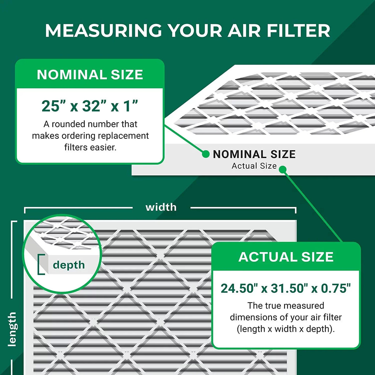 Filterbuy 25x32x1 MERV 13 Pleated HVAC AC Furnace Air Filters (2-Pack)