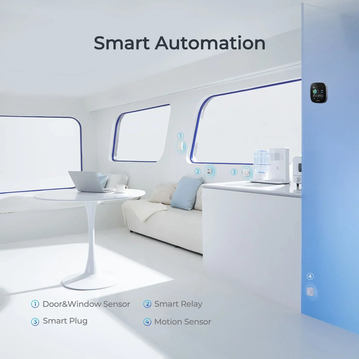 Renogy ONE Core: All-in-one Off-Grid Energy Monitoring Panel with RV Leveling System, Battery Monitoring for Van, Cabin, Boat and Tiny Homes, Works with Renogy Energy Devices, Wi-Fi Version